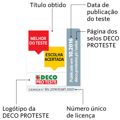 selo deco proteste